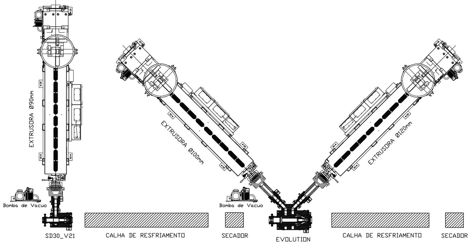 Projeto Linha SD30_V21 x Evolution 30_v24